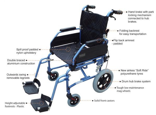 Wheelchair TA1 Transit 18"