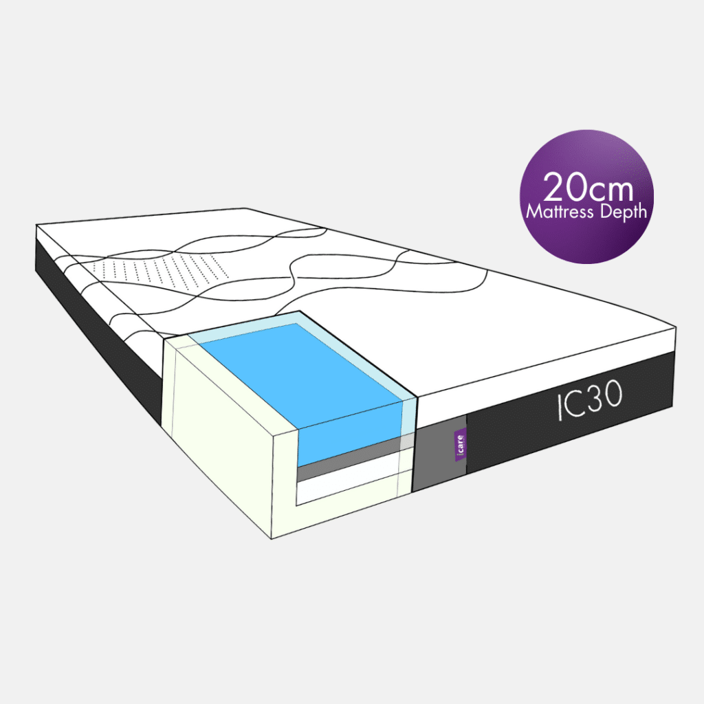Adjustable Bed Mattress - IC30 Medium ActiveX™ Gel-Infused Mattress ...