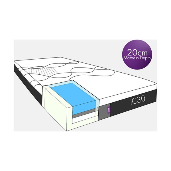 Adjustable Bed Mattress – IC30 Medium ActiveX™ Gel-Infused Mattress