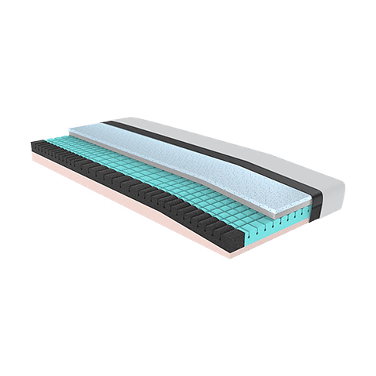Mattress Static – Forte Sovereign S7 Advance