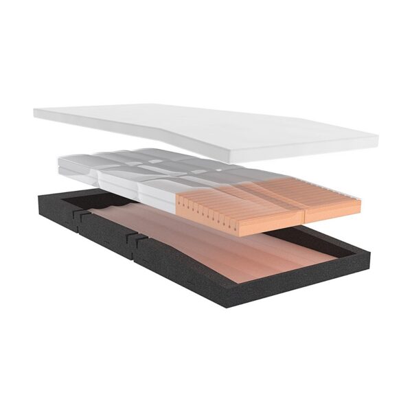 Mattress Hybrid – Forte Alaise Pumpless Hybrid